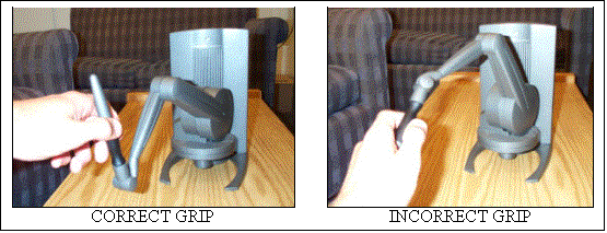 Text Box:  		 
CORRECT GRIP		INCORRECT GRIP
                                                  



